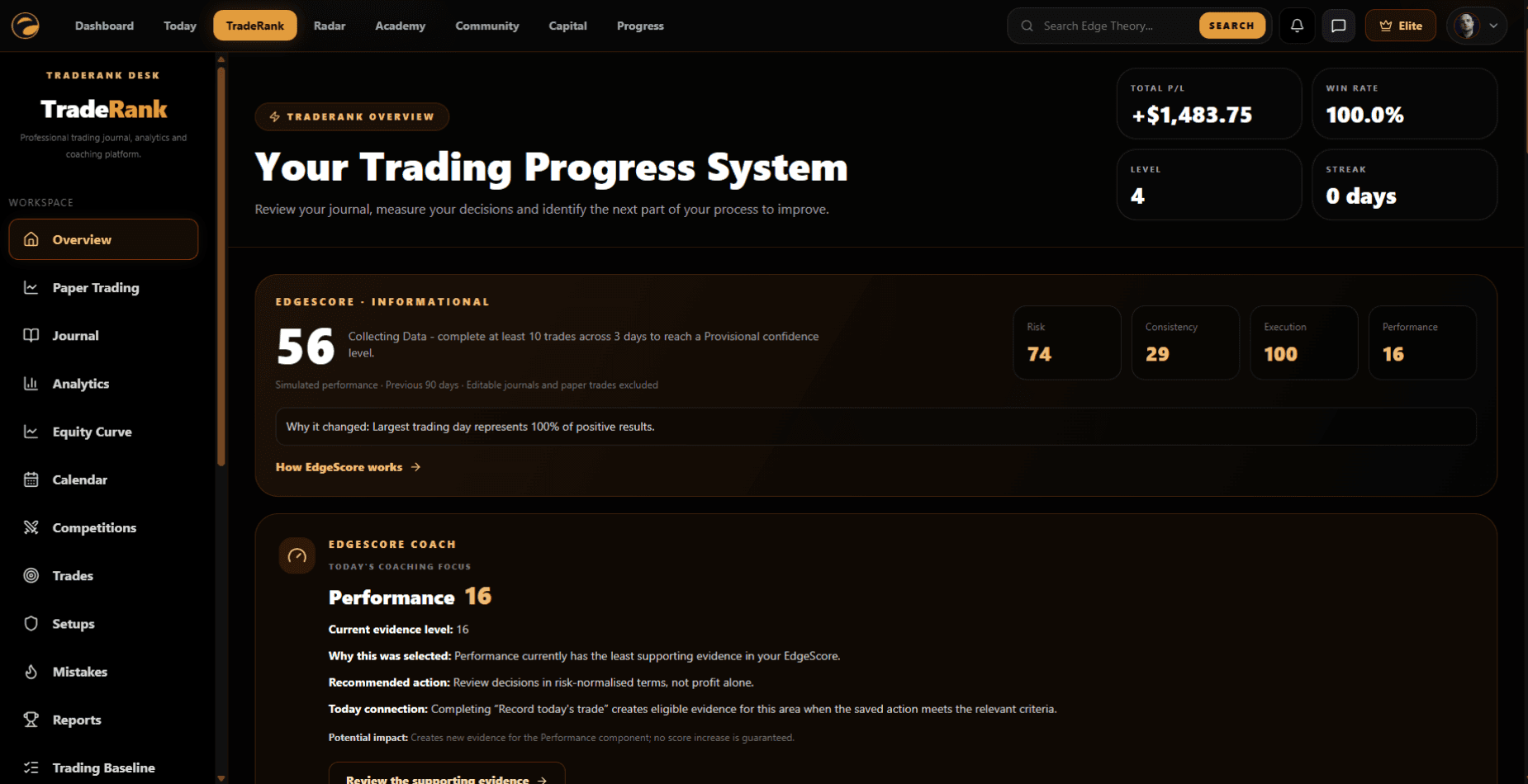 Current EdgeScore and coaching interface inside TradeRank