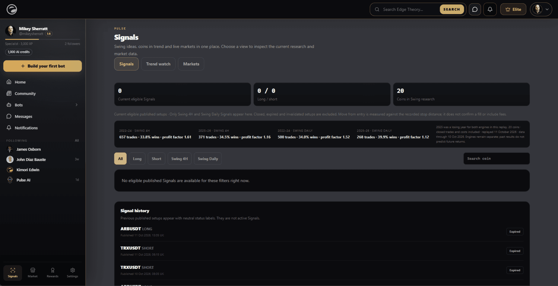 Pulse Signals dashboard with published setups labelled for simulated Paper review.